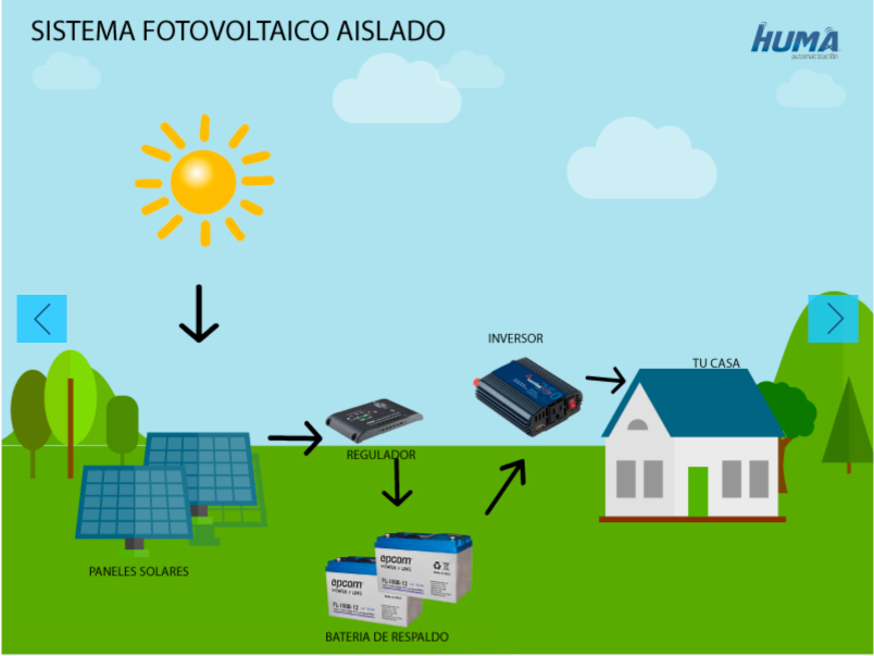 Captura de pantalla 2026-03-25 a la(s) 1.40.59 p.m.