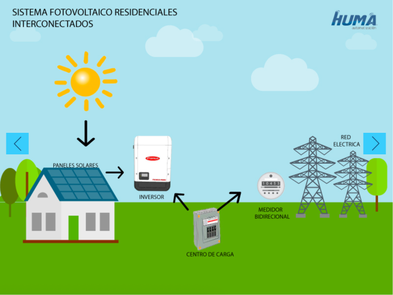 Captura de pantalla 2026-03-25 a la(s) 1.41.17 p.m.