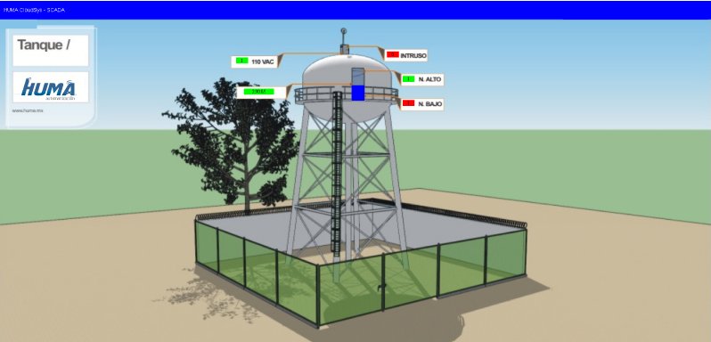 Cloudsys-tanque copia